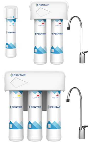 Water filters